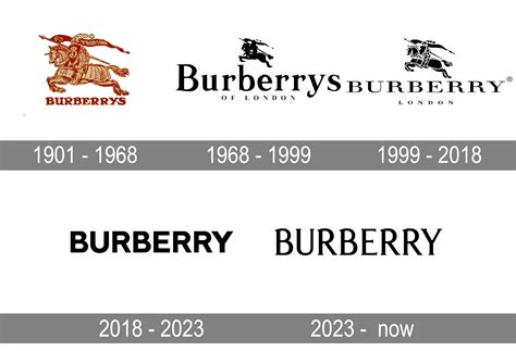 burberry logos history|burberry equestrian logo.